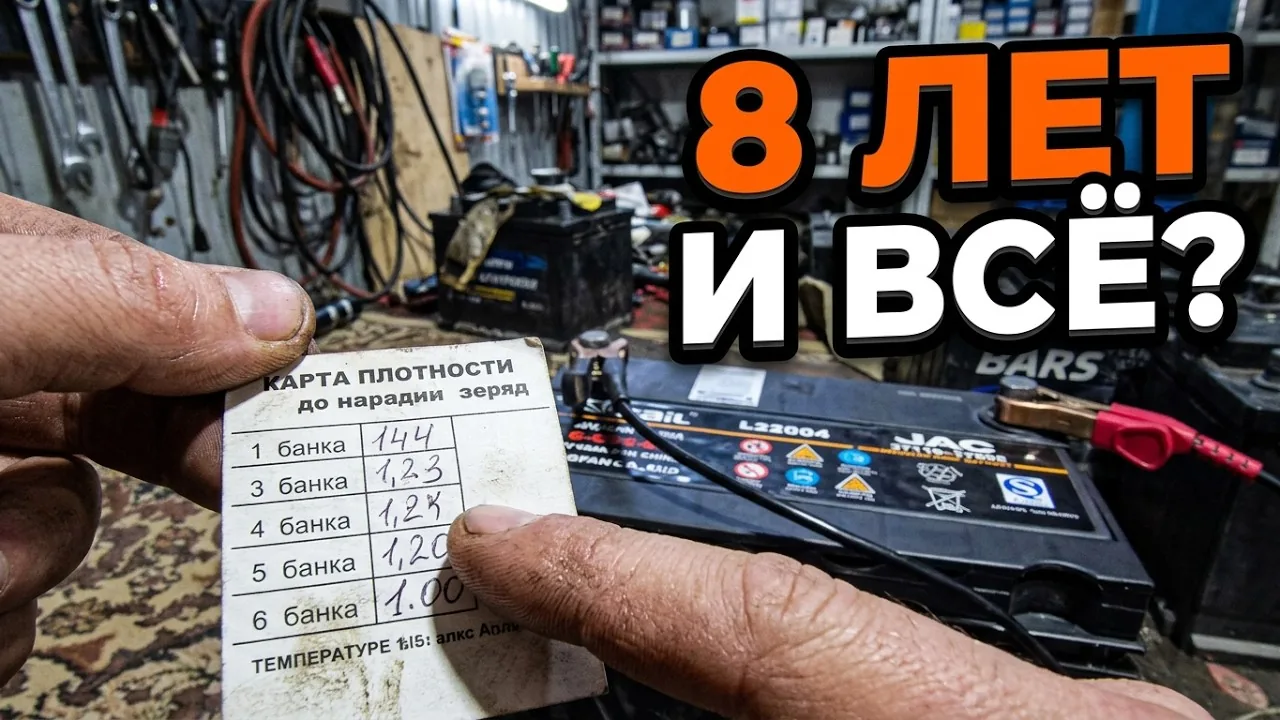 Видео на YouTube