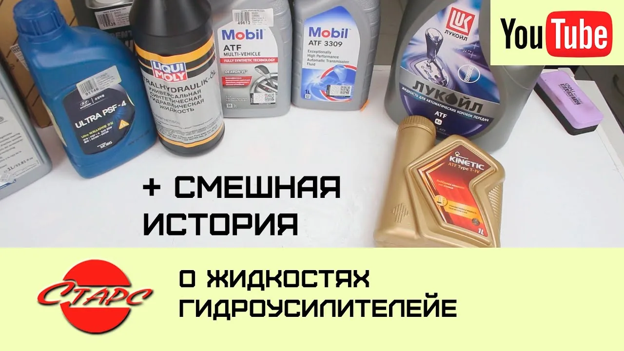 Видео на YouTube