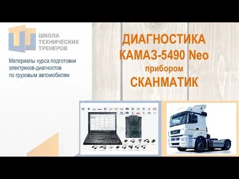Видео на YouTube