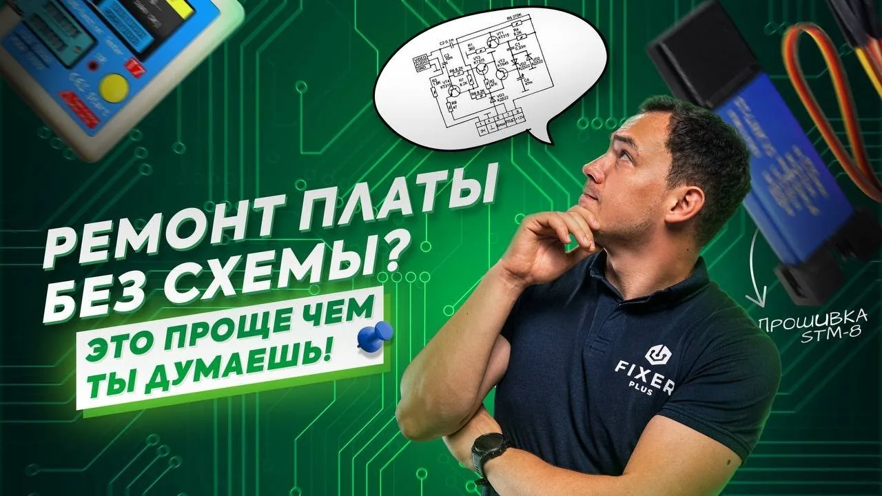 Видео на YouTube