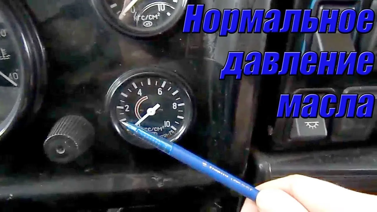 Видео на YouTube