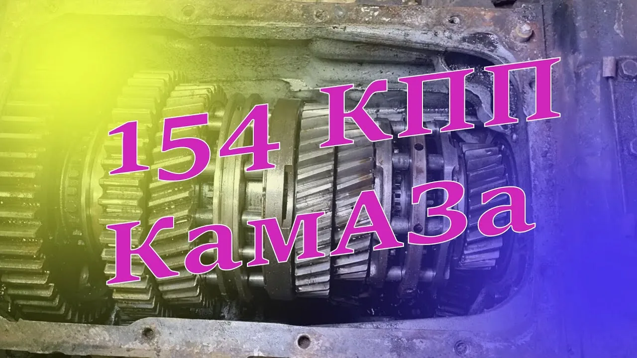 Видео на YouTube