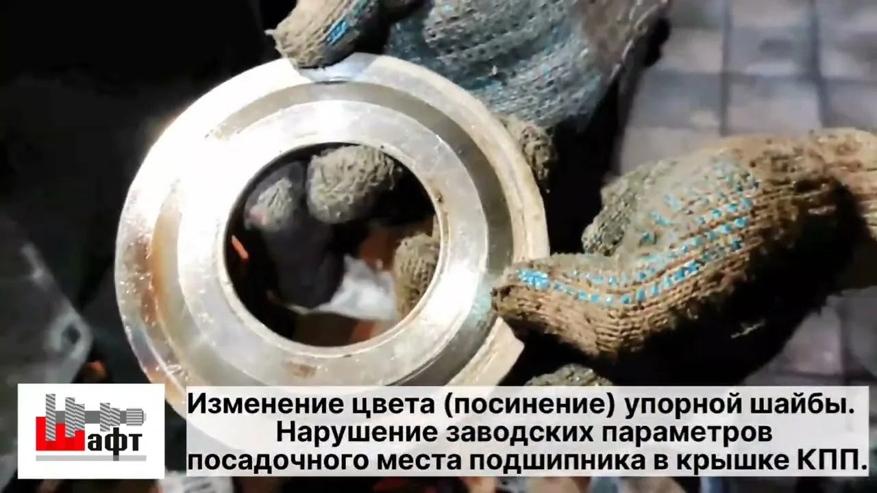 Видео на YouTube