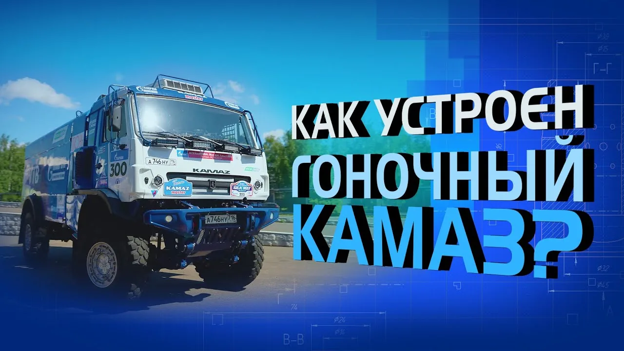 Видео на YouTube