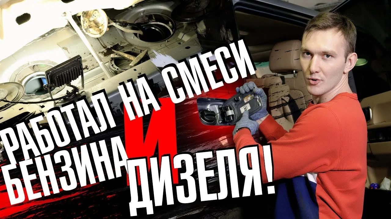 Видео на YouTube