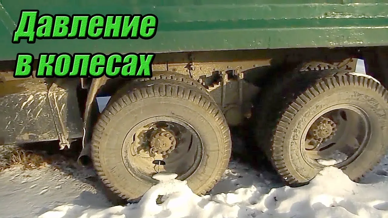 Видео на YouTube