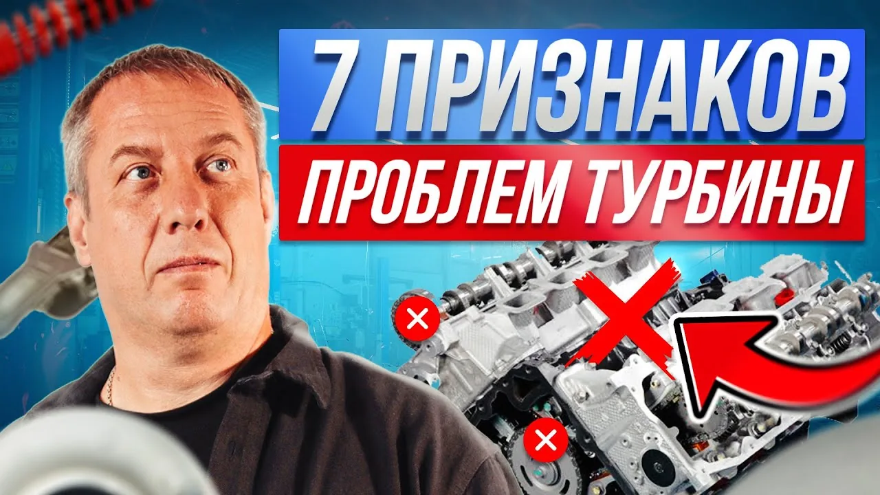 Видео на YouTube