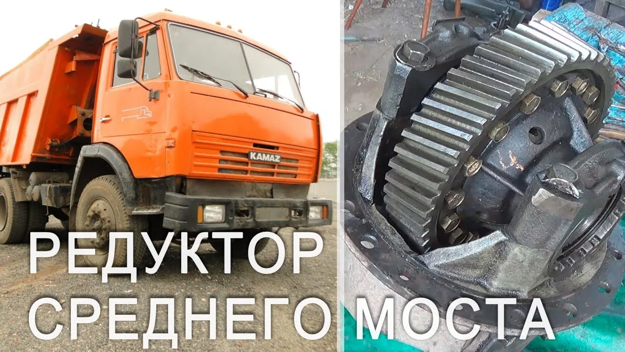 Видео на YouTube
