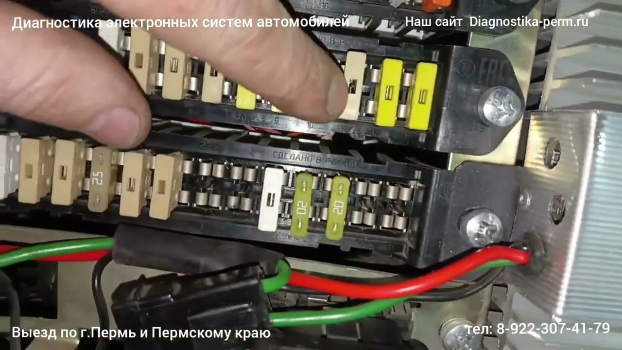 Видео на YouTube