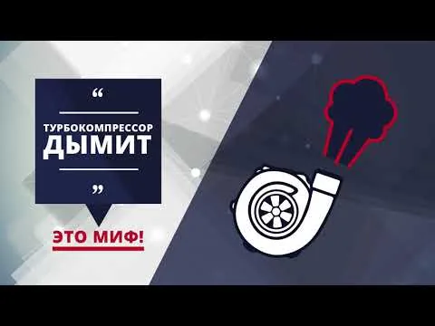 Видео на YouTube