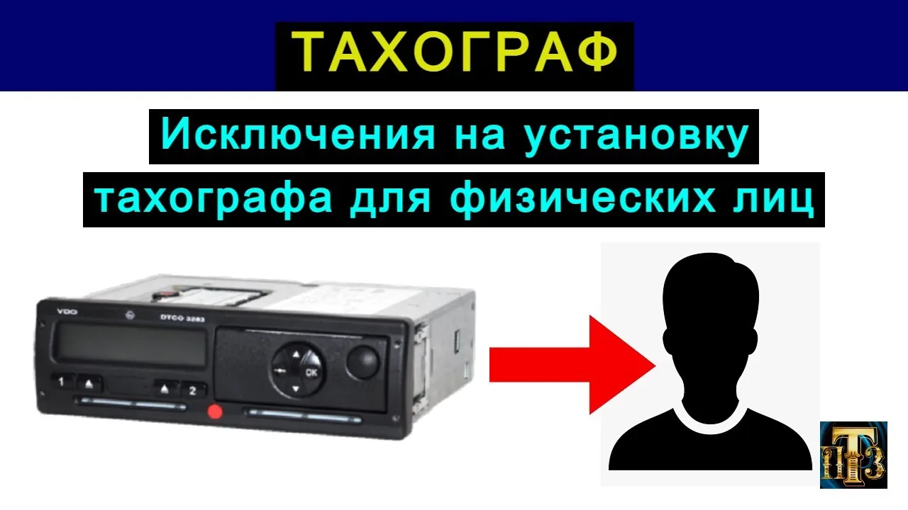 Видео на YouTube