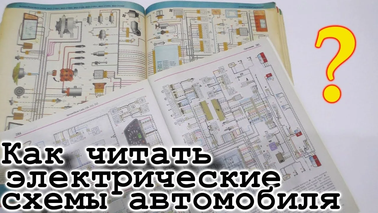 Видео на YouTube