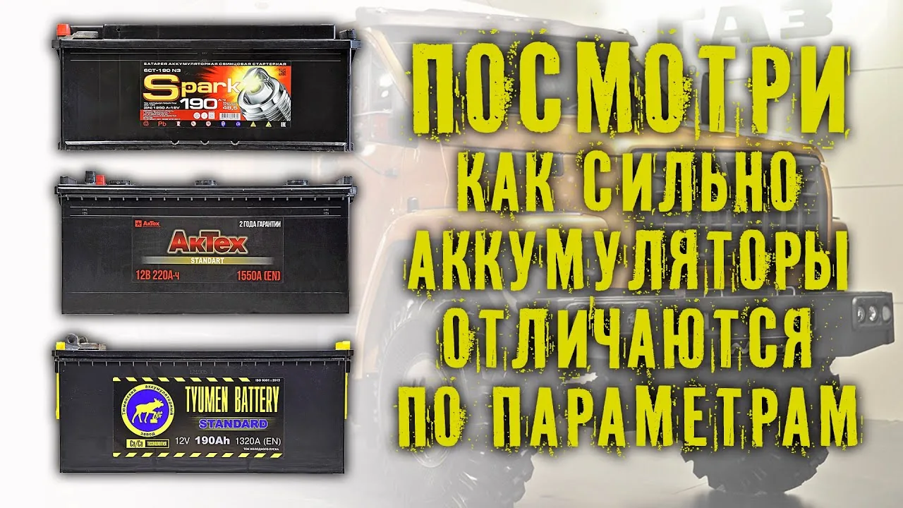 Видео на YouTube