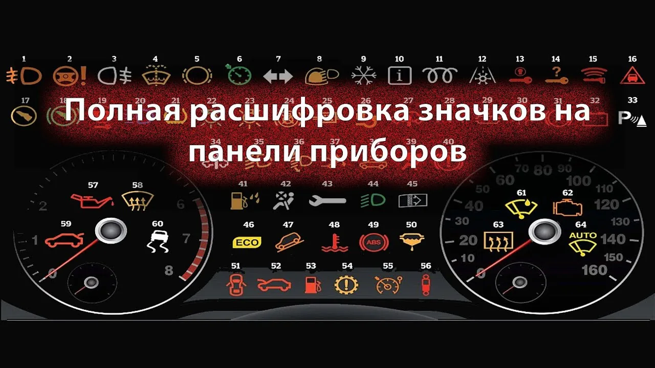 Видео на YouTube