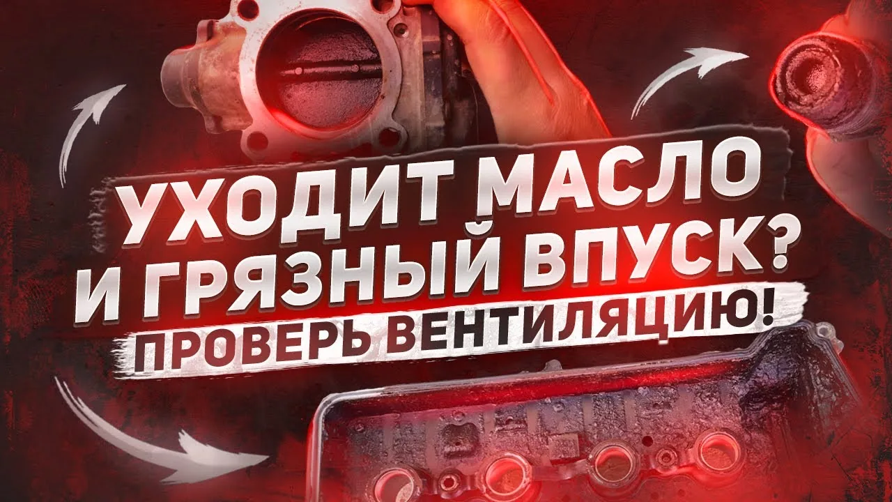 Видео на YouTube