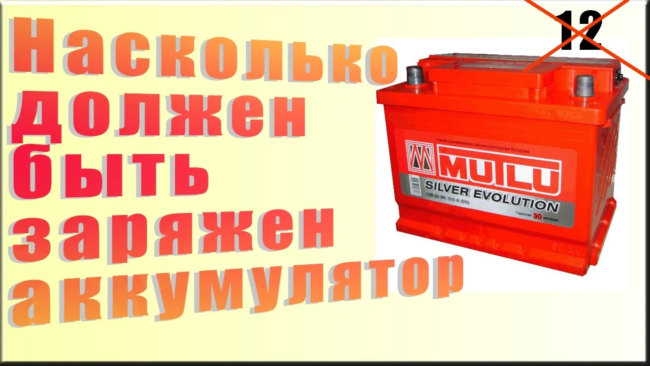 Видео на YouTube