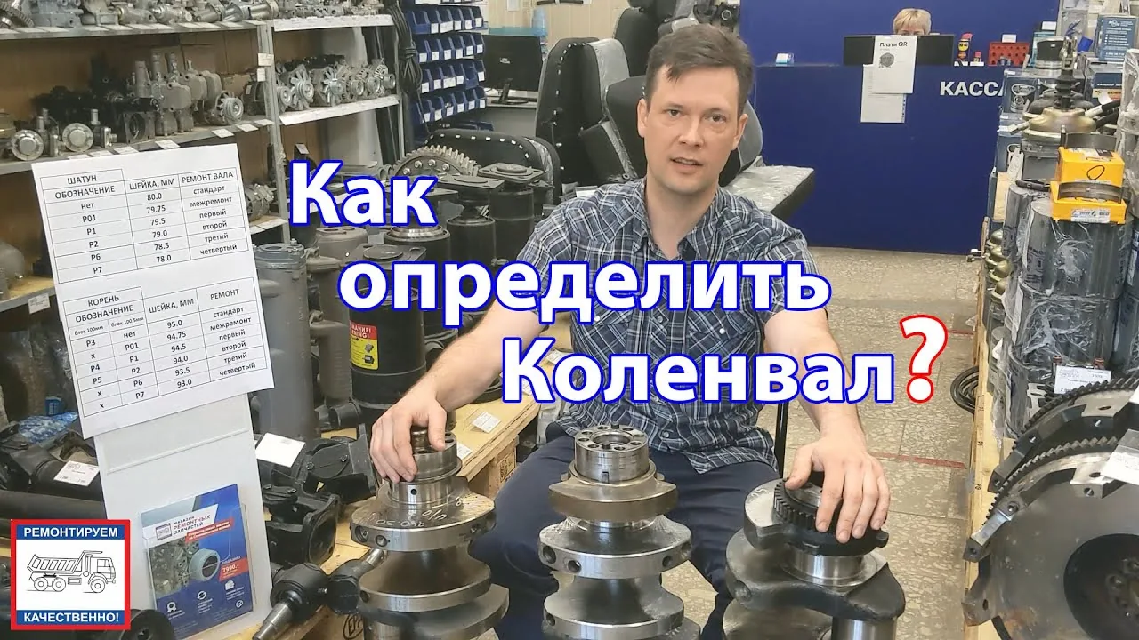 Видео на YouTube