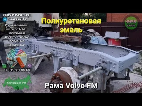 Видео на YouTube