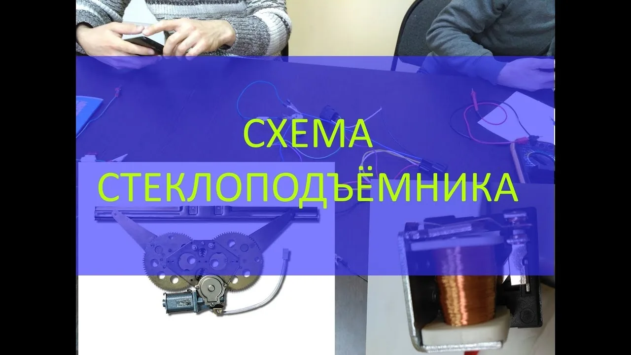 Видео на YouTube