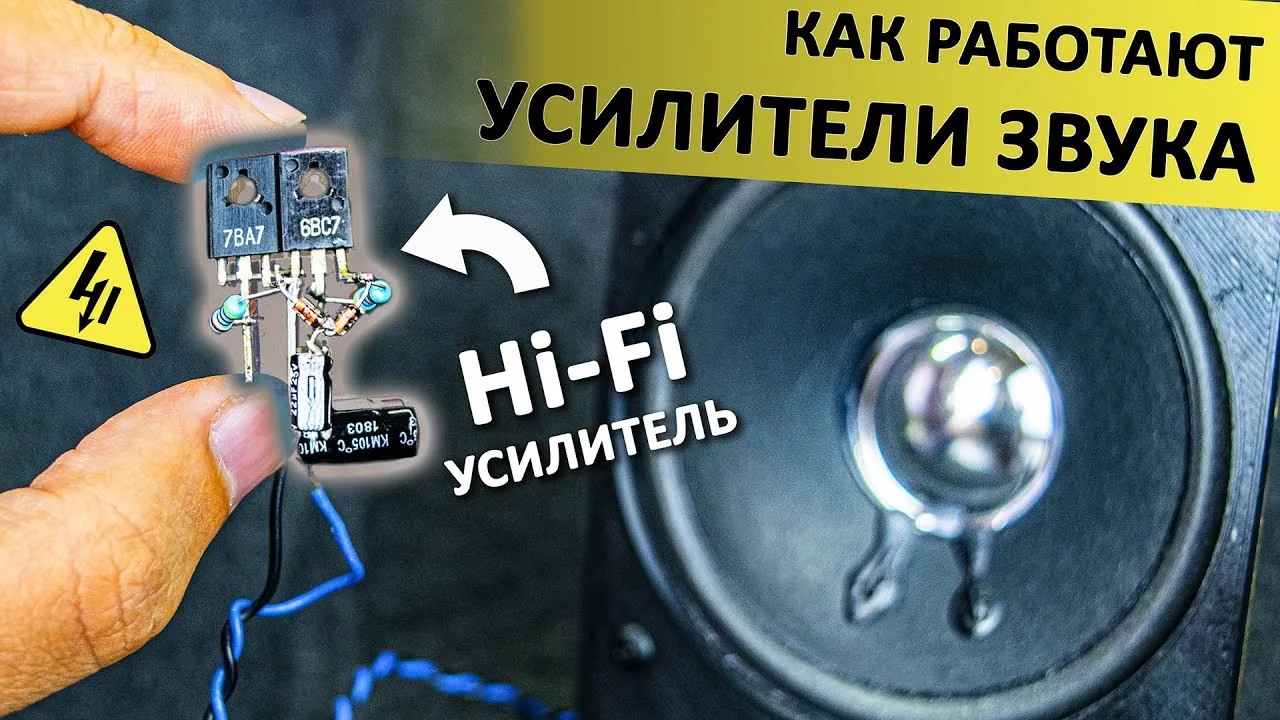 Видео на YouTube
