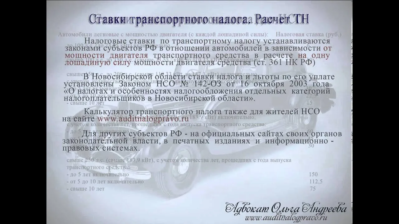 Видео на YouTube