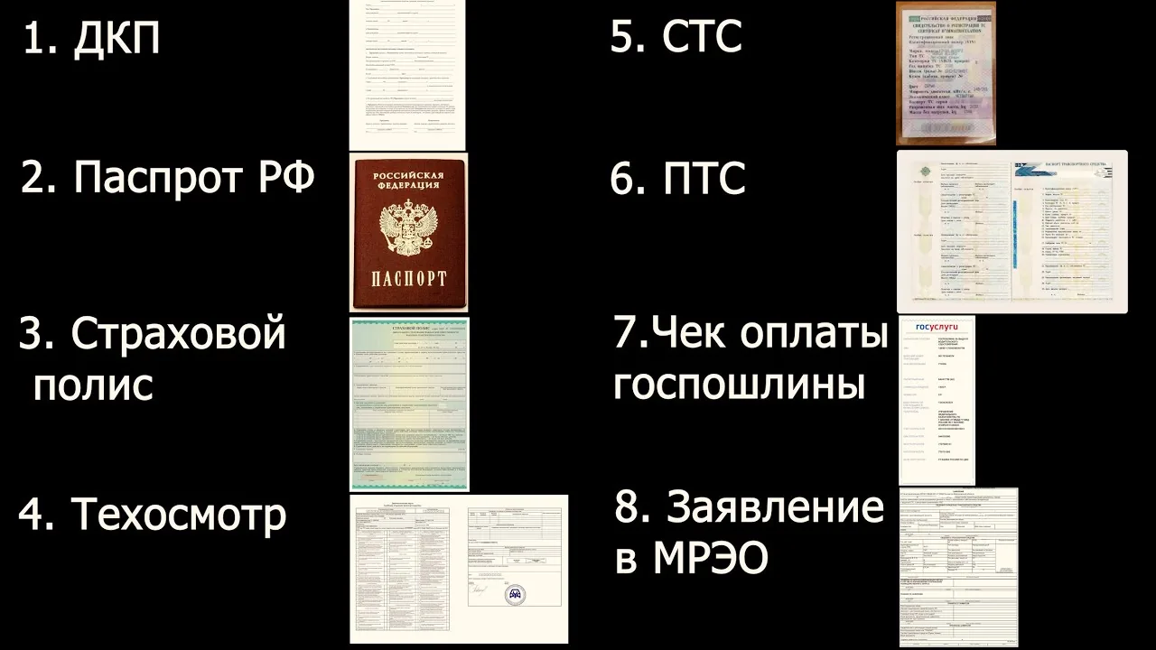 Видео на YouTube