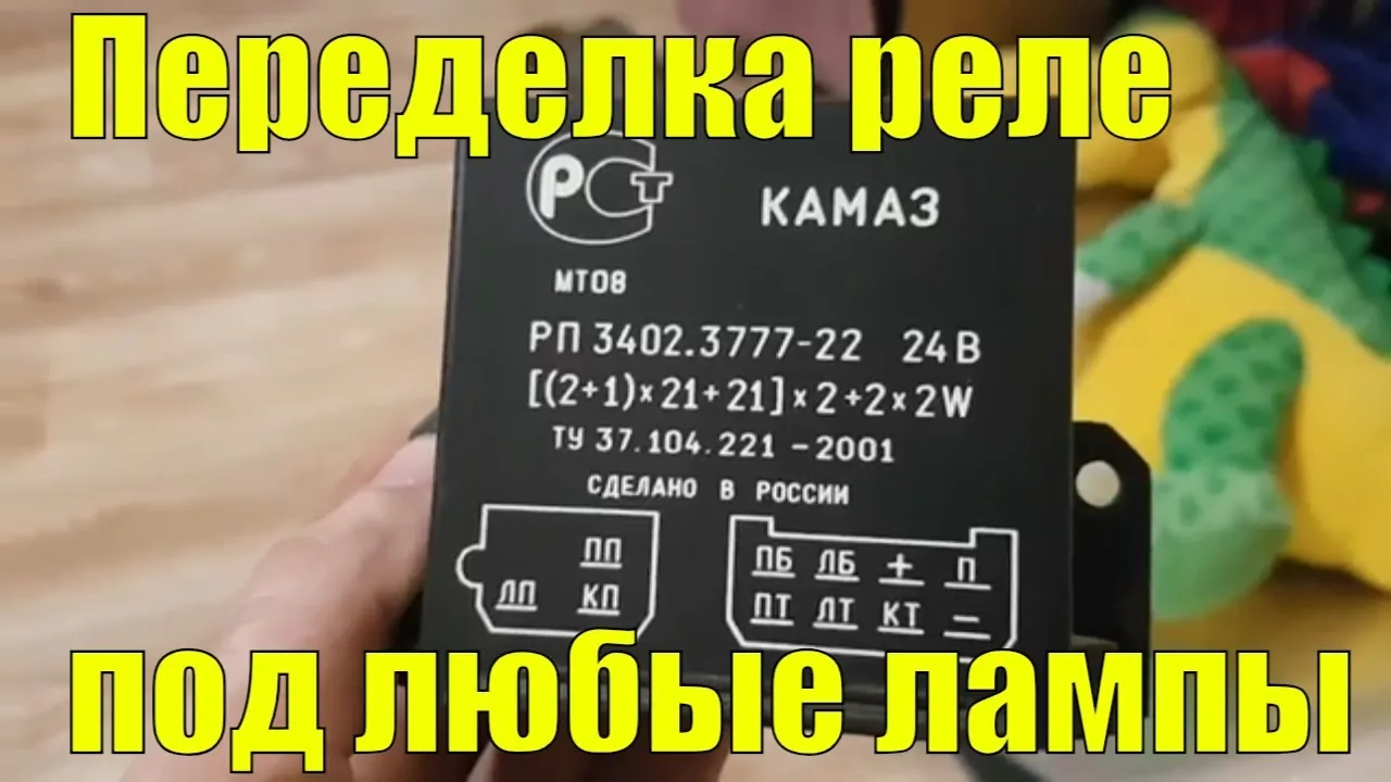 Видео на YouTube
