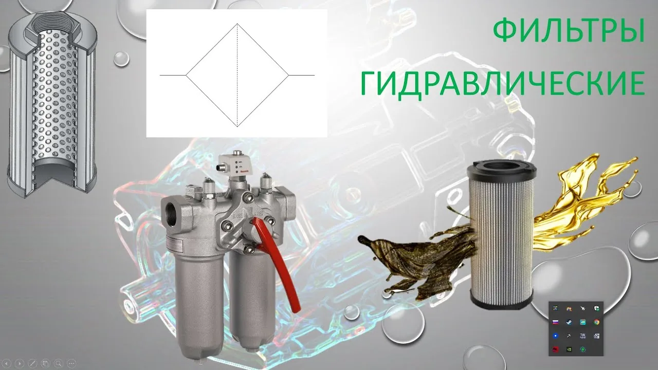 Видео на YouTube