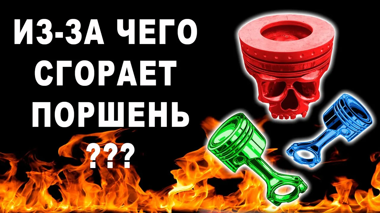 Видео на YouTube