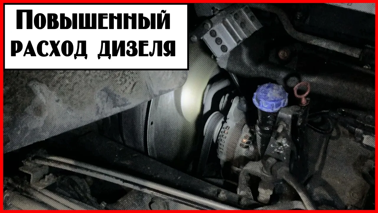 Видео на YouTube