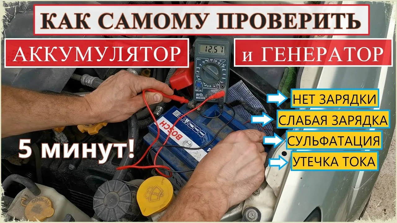 Видео на YouTube