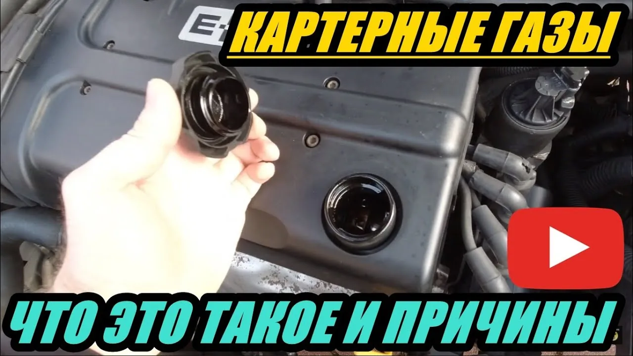 Видео на YouTube