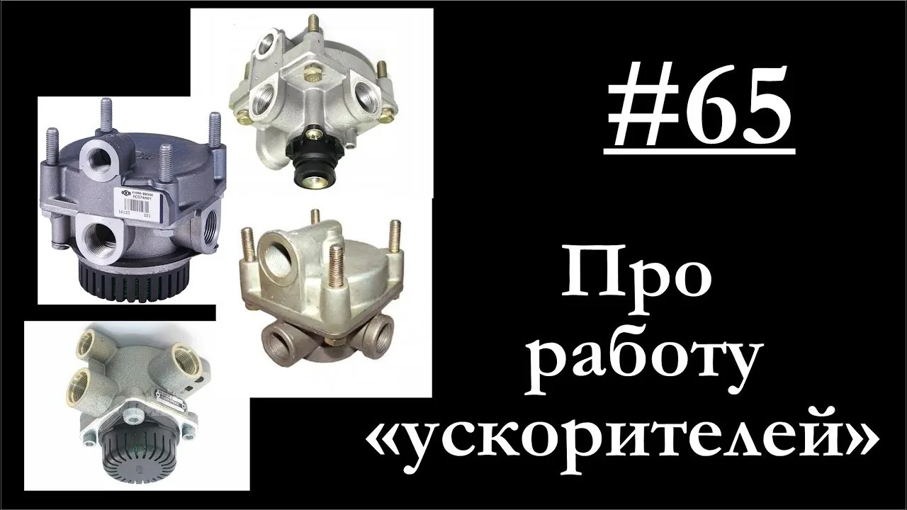 Видео на YouTube