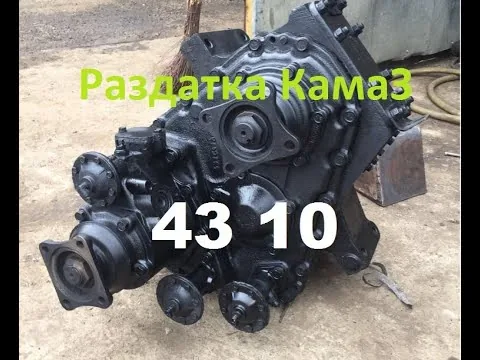 Видео на YouTube