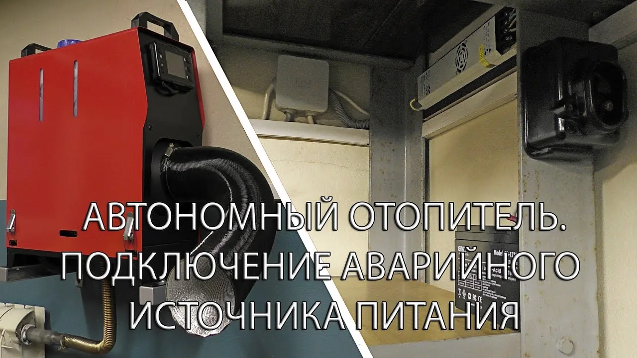 Видео на YouTube