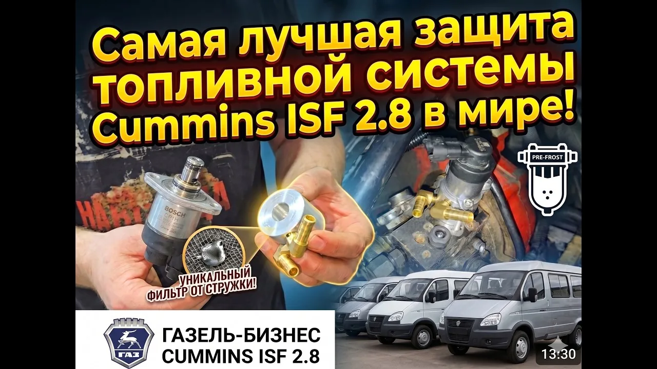 Видео на YouTube
