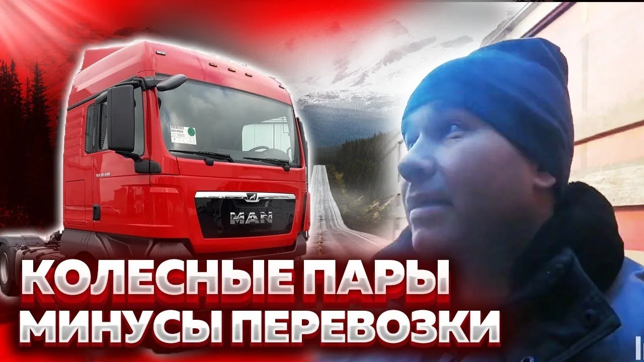 Видео на YouTube