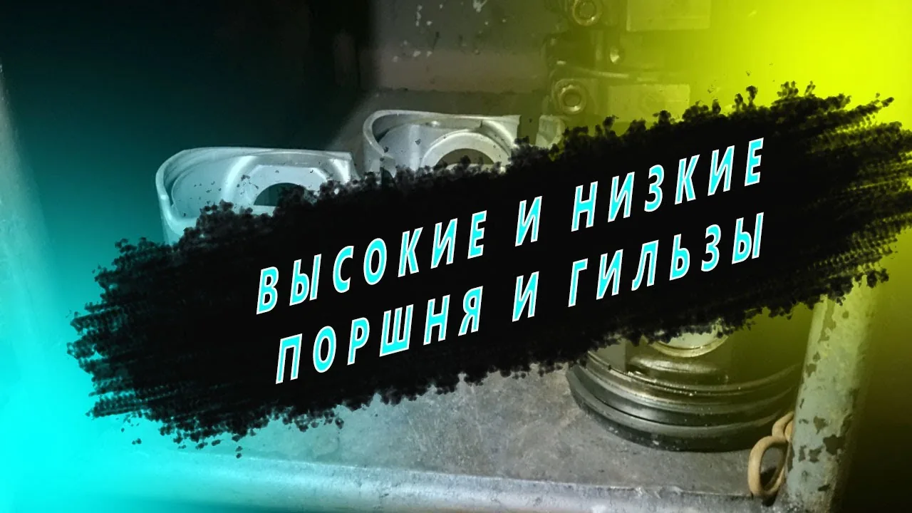 Видео на YouTube