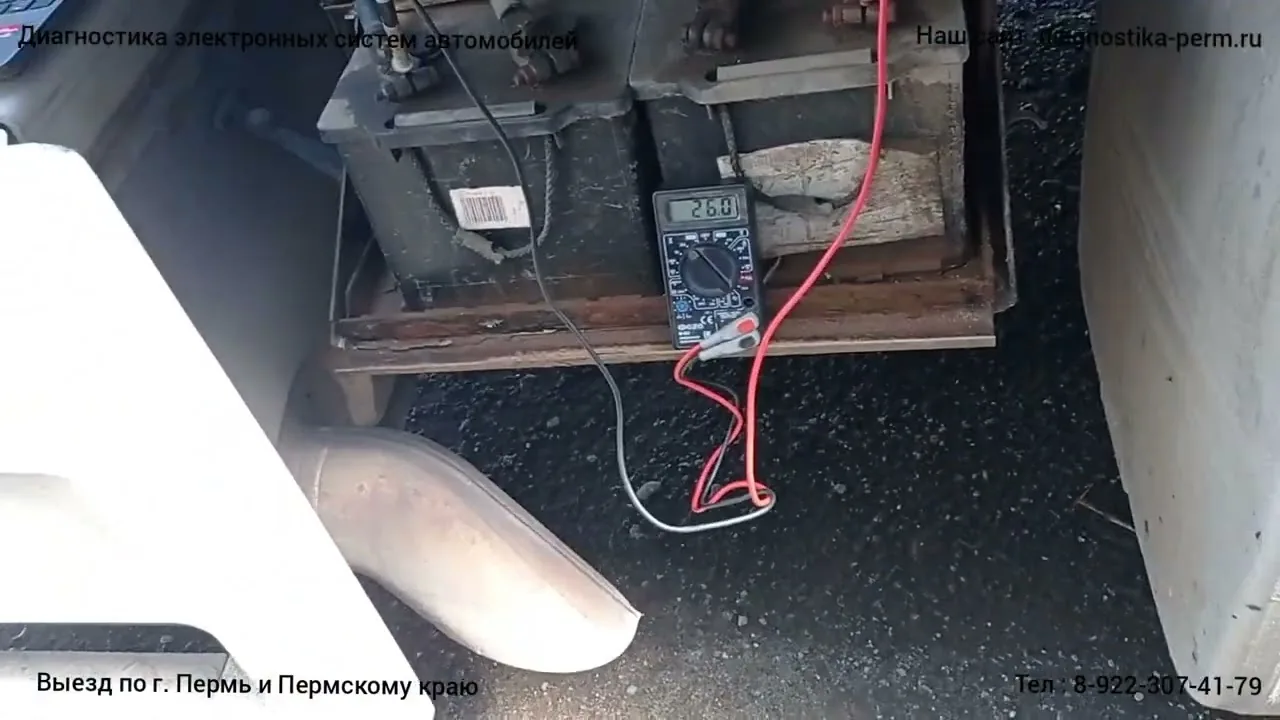 Видео на YouTube
