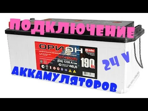 Видео на YouTube