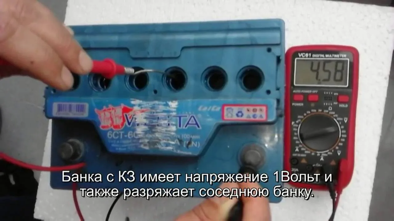 Видео на YouTube