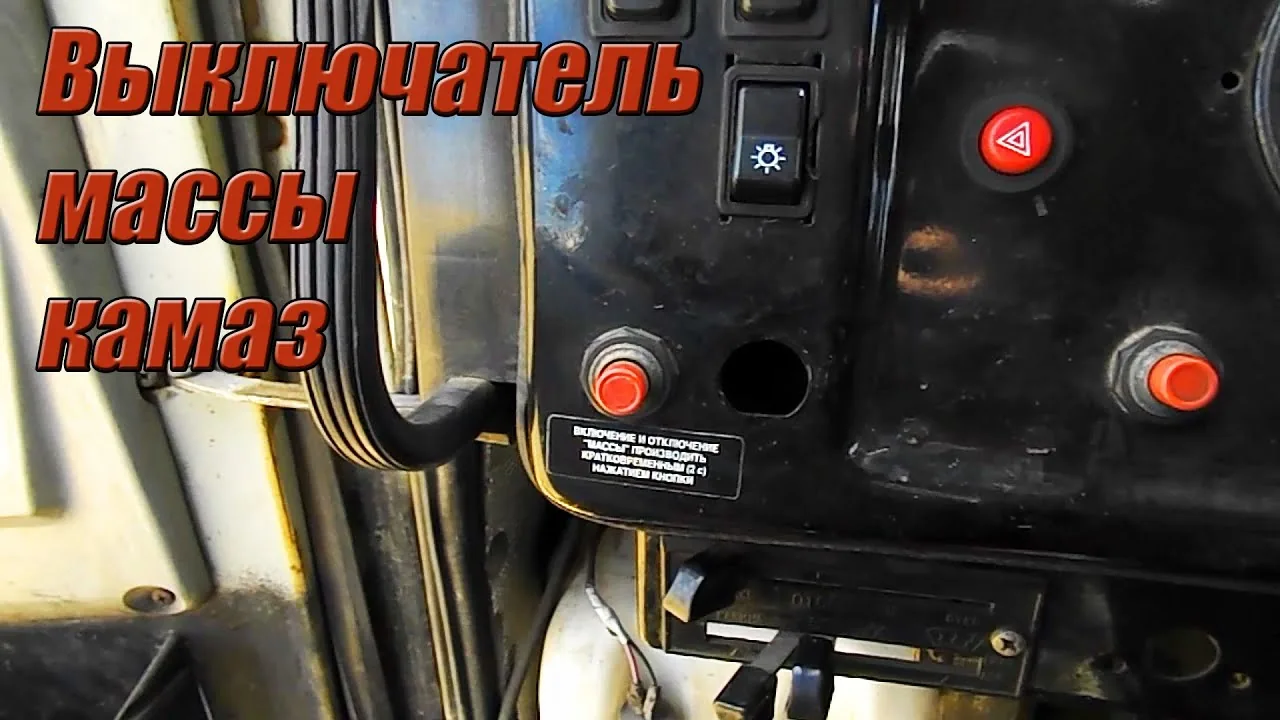 Видео на YouTube