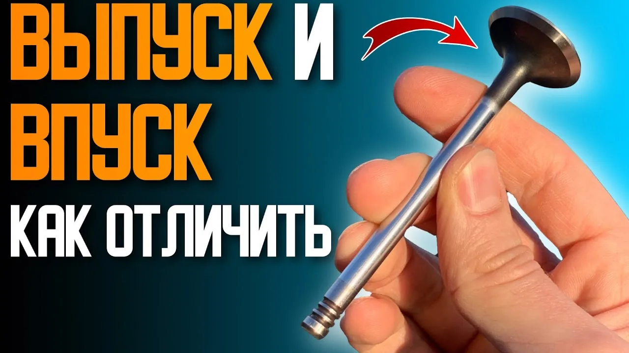 Видео на YouTube