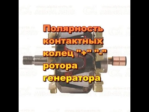 Видео на YouTube