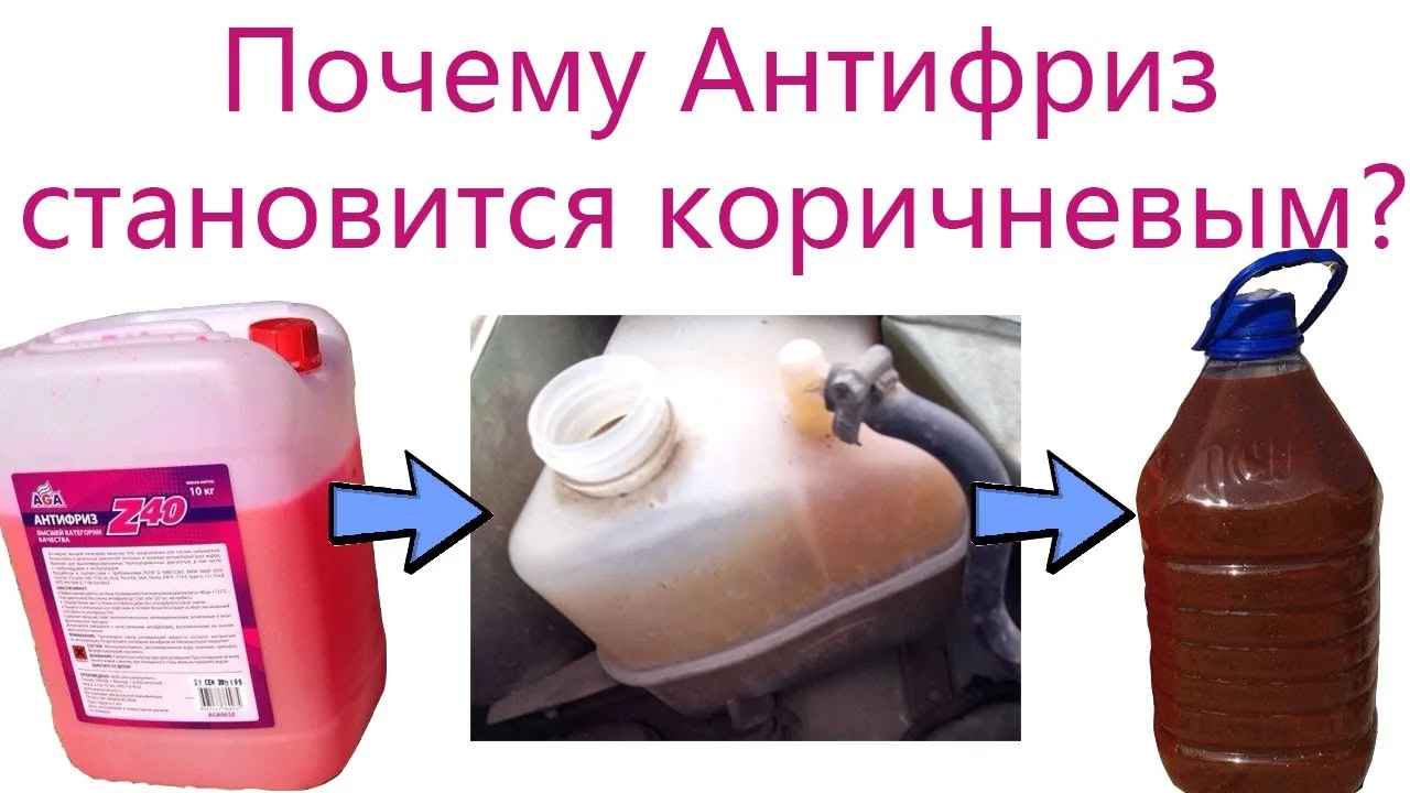 Видео на YouTube