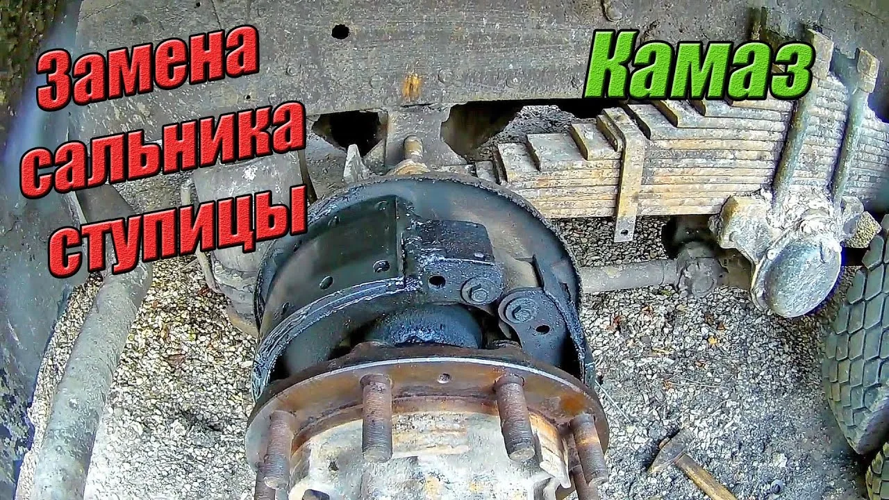 Видео на YouTube