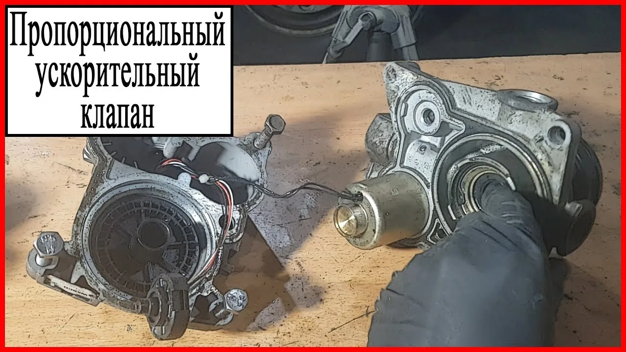 Видео на YouTube