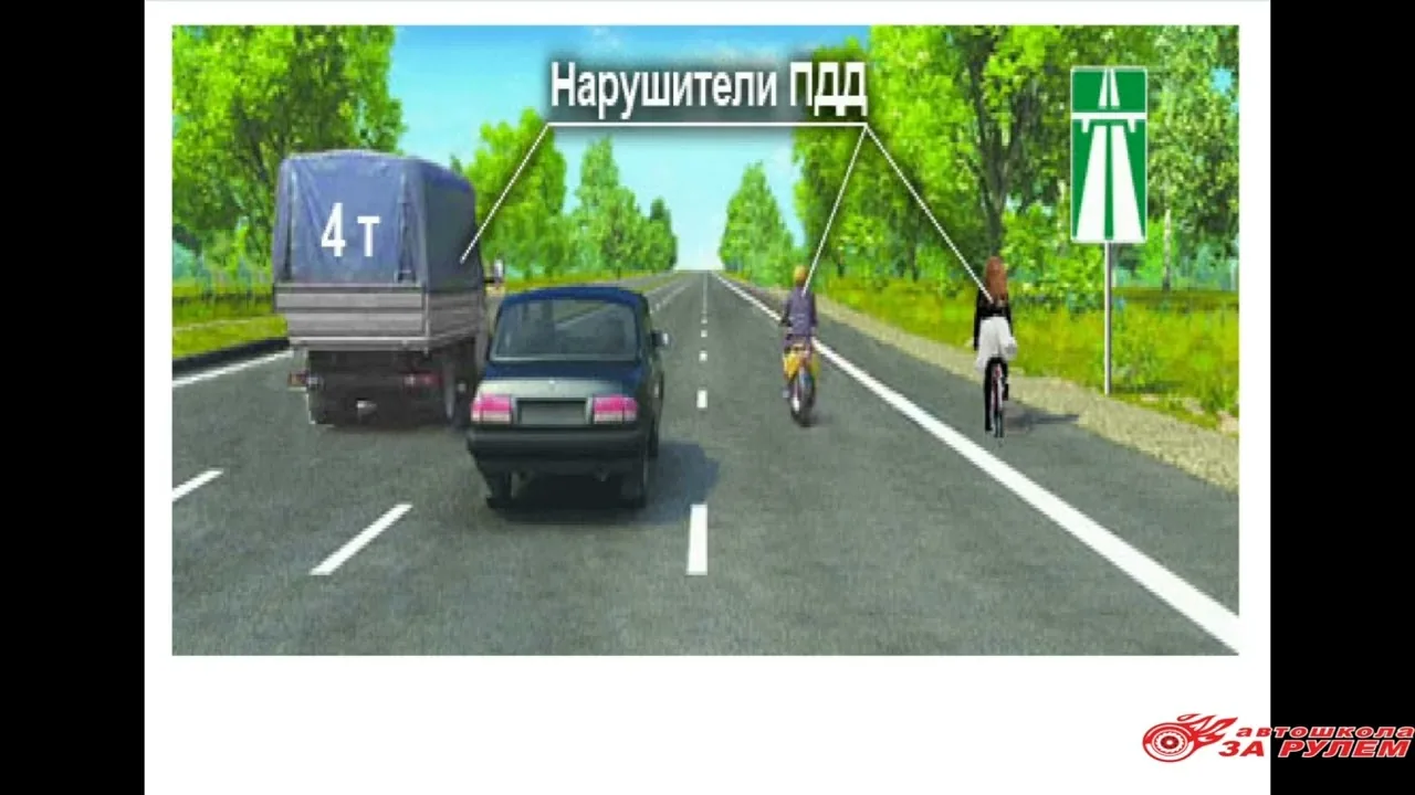 Видео на YouTube