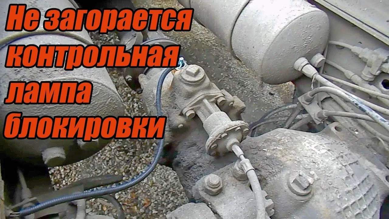 Видео на YouTube