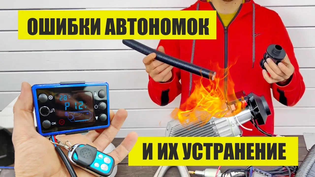 Видео на YouTube
